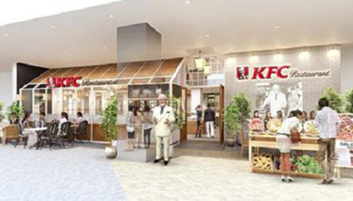 KFC Buffet