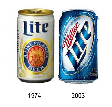 Miller-Lite-1974-2003-cans