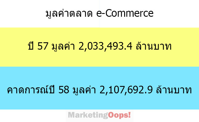 ecom1