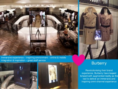 power-of-brand-experience-14-638