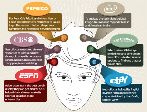 158-features-neuroscience-graphic-xl