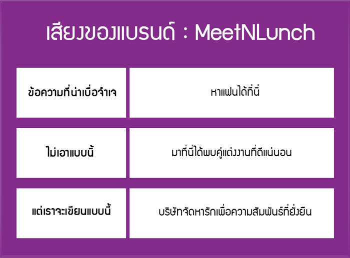 MeetNLunch-7