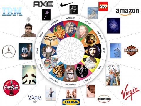 StoryWorks-and-brands.001