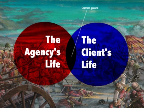 Venn-of-compromise1