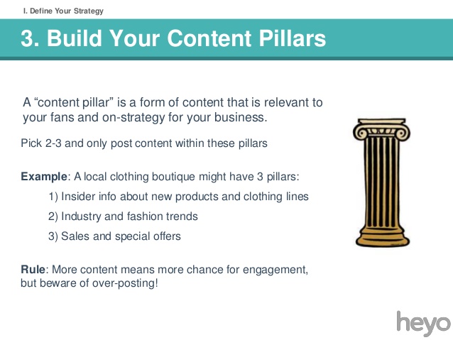 promoting-your-facebook-page-5-steps-to-building-your-ideal-fanbase-5-638