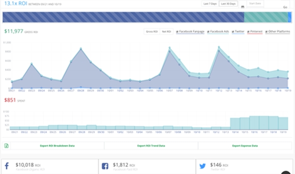 social6