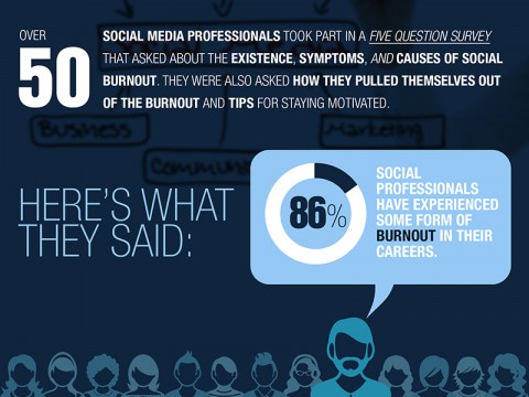 social_media_burnout_final_dribbble