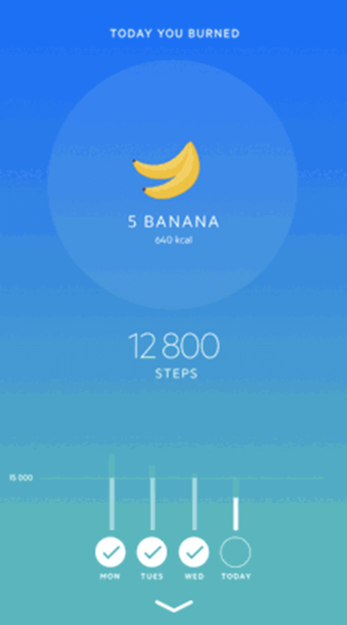 Movesum