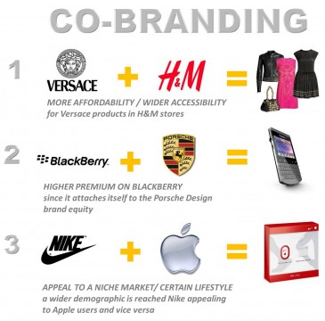 cobranding-nike-versace-rim-porsche-nike-apple