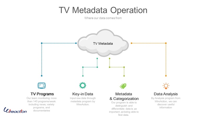 Dentsu-Media-3