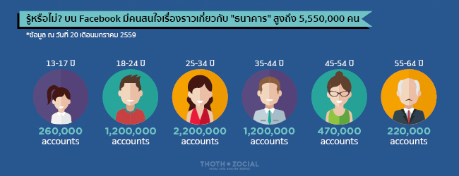 Infographic_banking_2015_1