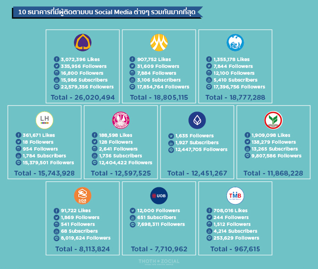Infographic_banking_2015_2