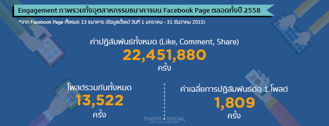 Infographic_banking_2015_3