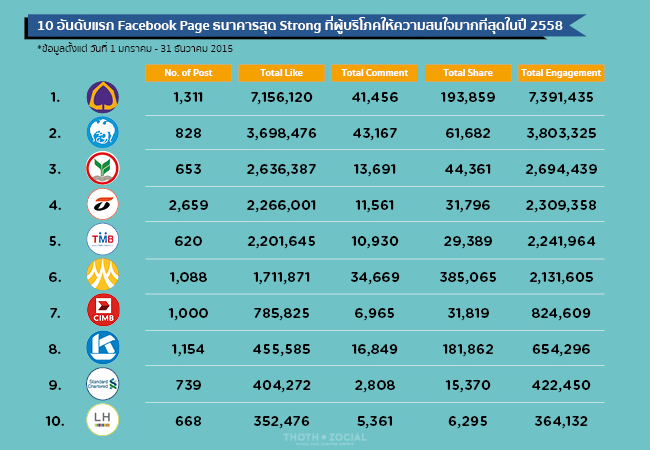 Infographic_banking_2015_4