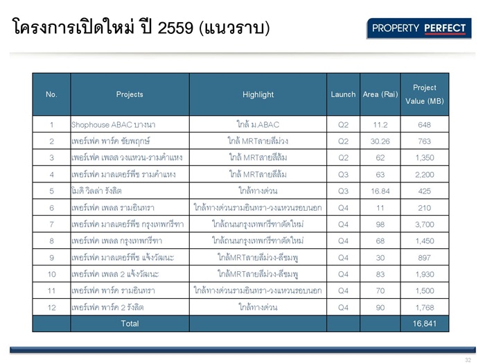 PF-GRAND Press Conference 2016-page-032