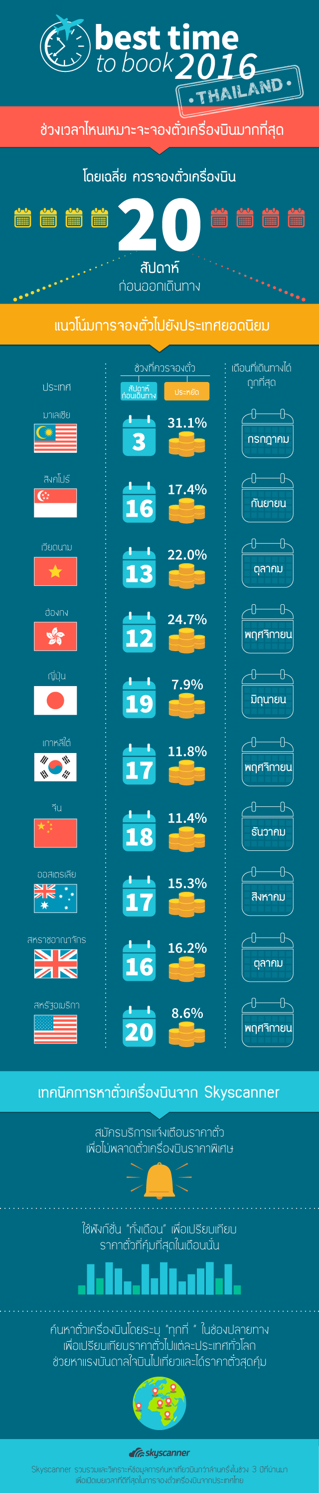 Skyscanner-3