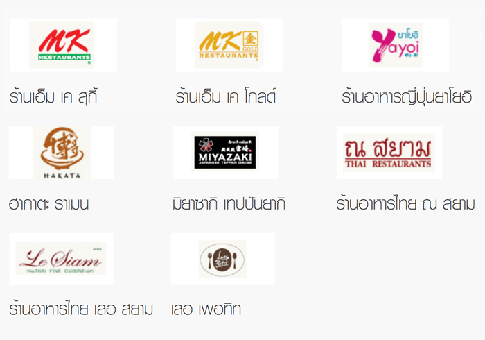 mk group