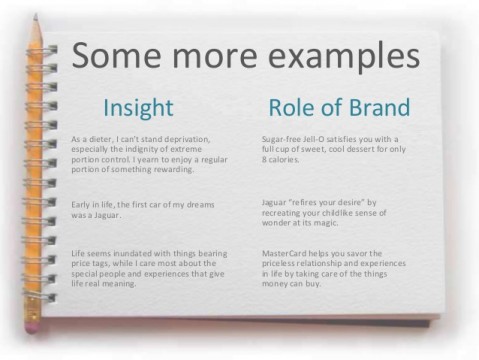 strategic-planning-the-importance-of-consumer-insights-30-638