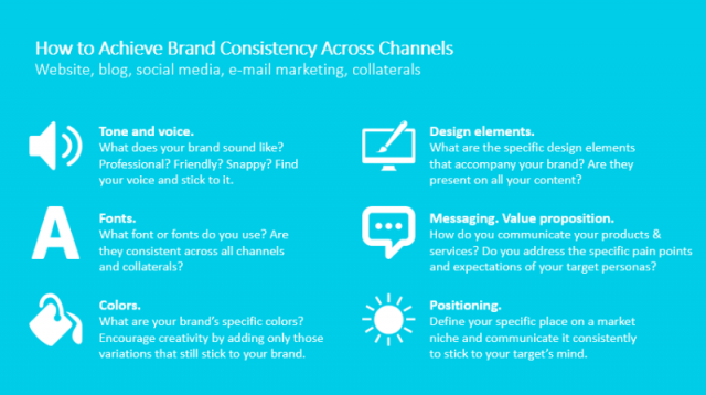 ภาพจาก https://www.linkedin.com/pulse/how-achieve-brand-consistency-across-channels-dogaru-ulieru