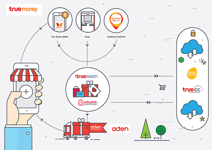 FinTech_infographic_Local Media