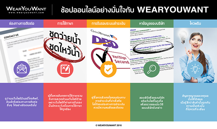 Infographic_ShoppingSafely_TH