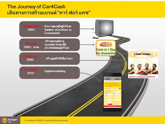 car4cash-2