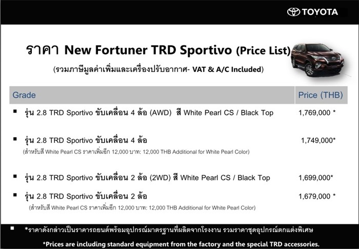 fortuner sportivo