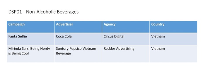DSP01 - Non-Alcoholic Beverages-page-001