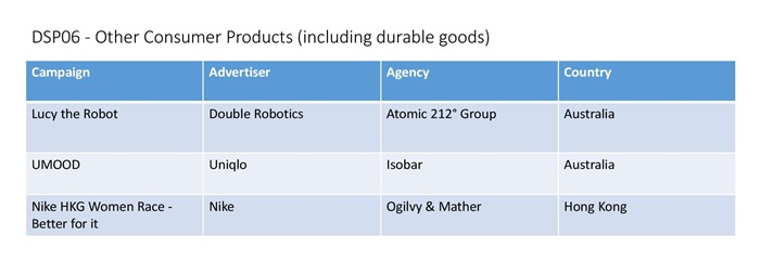 DSP01 - Non-Alcoholic Beverages-page-004-crop