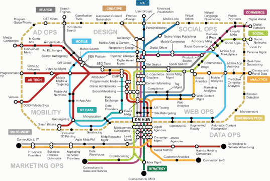 Digi_Mktg_Map_Final_April_2015.gif;wa906e6d4fd8019817