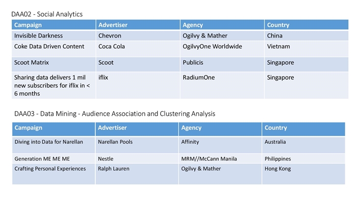 data analytics-page-001