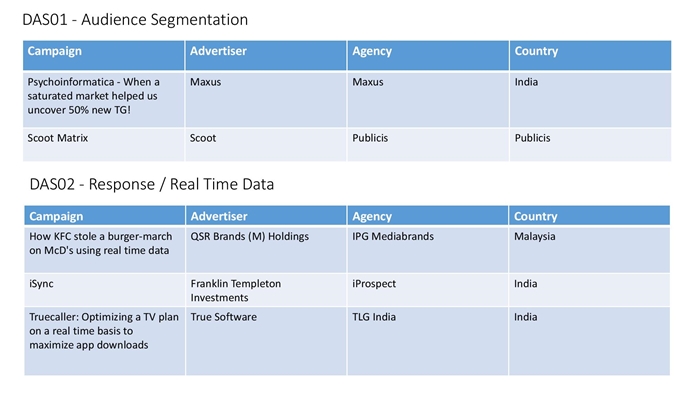 data analytics-page-002