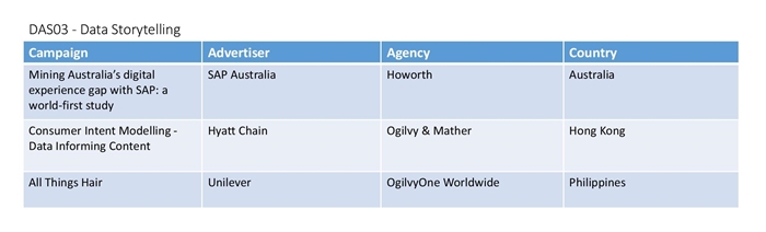 data analytics-page-003-crop