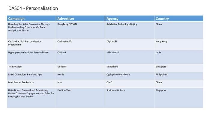 data analytics-page-004