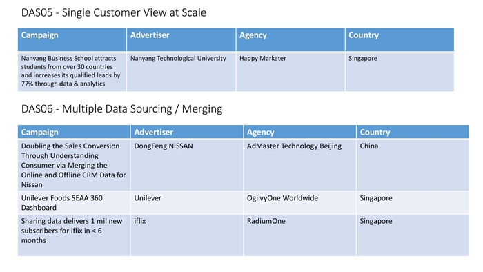 data analytics-page-005