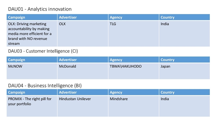 data analytics-page-006