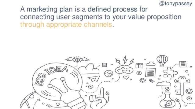 digital-marketing-for-2016-7-638