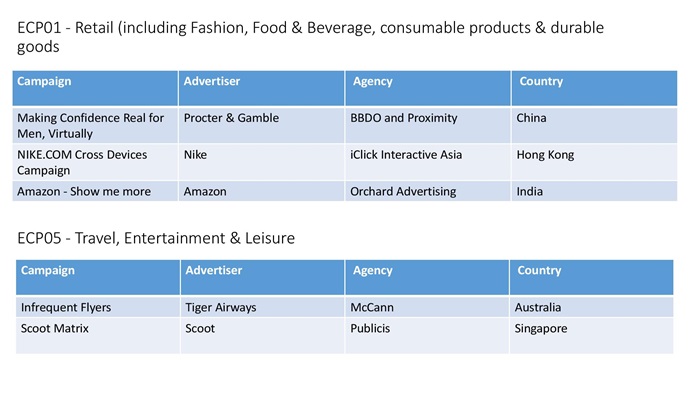e commerce awards-page-001