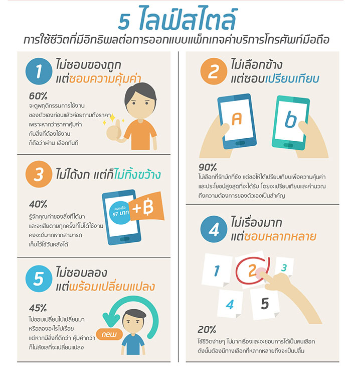 info-Rollover-1