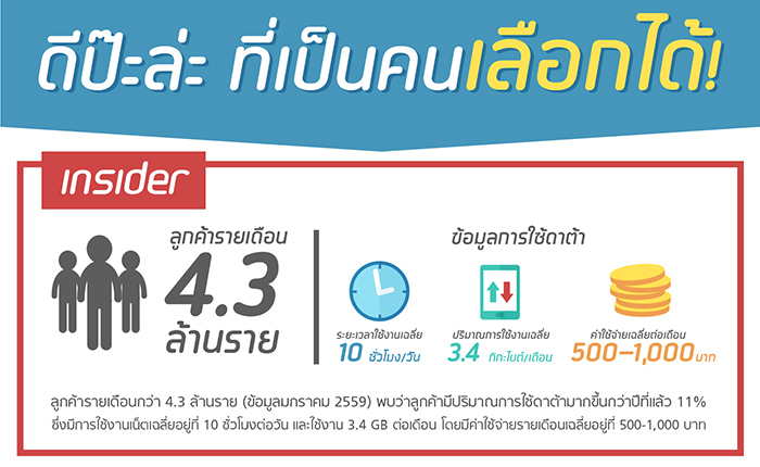 info-Rollover-3