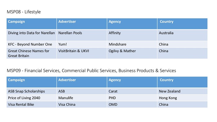 media strategy-page-003