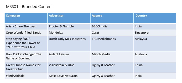media strategy-page-005-crop