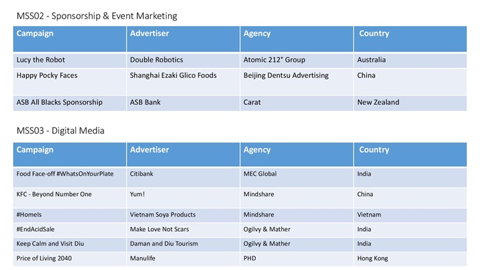 media strategy-page-006