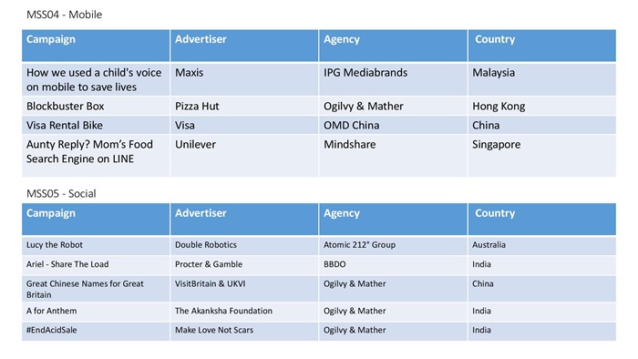 media strategy-page-007