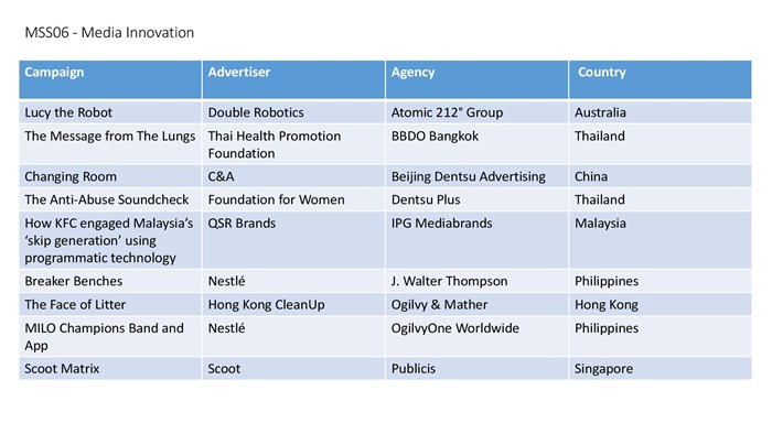 media strategy-page-008
