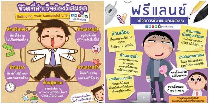 SCB1