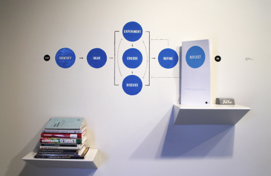 ภาพจาก cargocollective.com