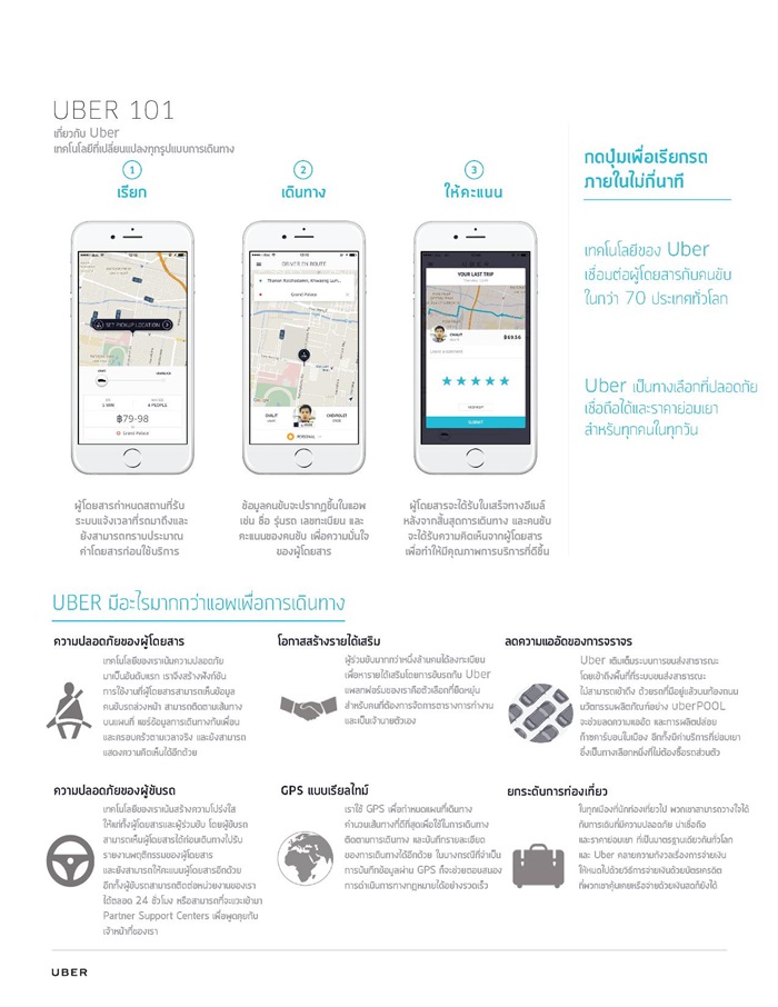 local_city_impact_bangkok_TH-page-001