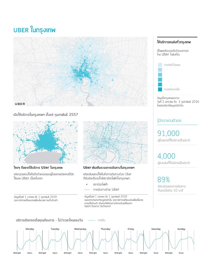 local_city_impact_bangkok_TH-page-002