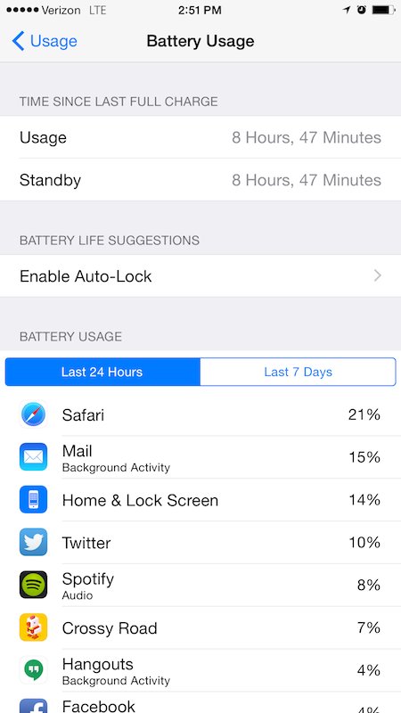 see-which-apps-drain-the-most-battery-2